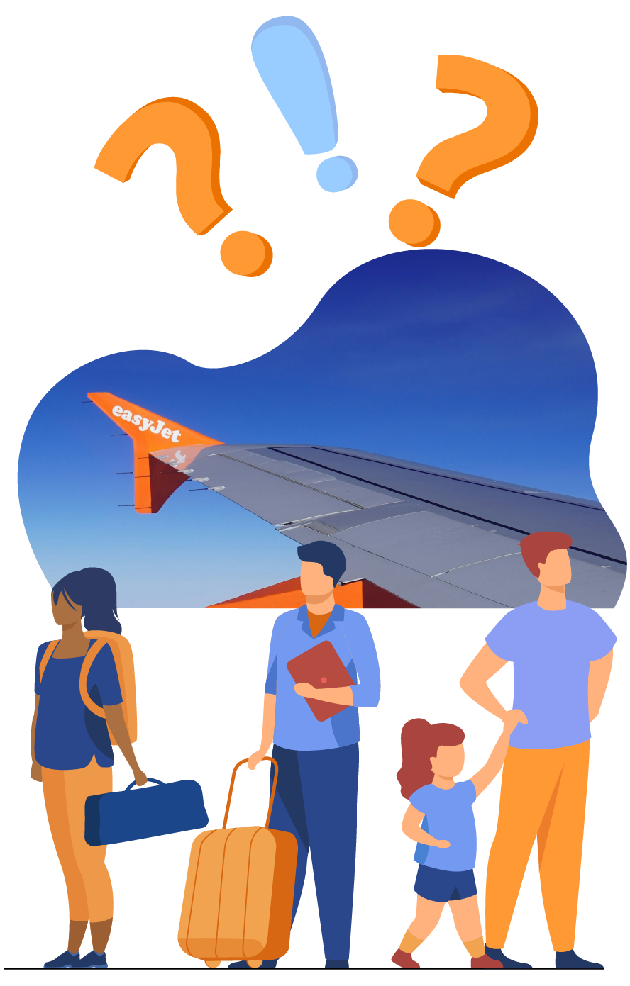 passeggeri aerei richiedono rimborso per volo easyjet cancellato o in ritardo